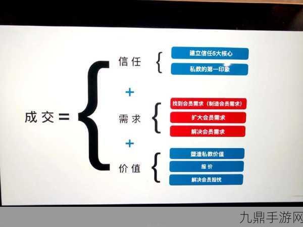 如何利用惩罚机制改进篮球训练效果_2